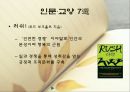 [경영,경제] CEO가 휴가 때 읽을 책 15페이지
