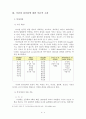 리더십 - 삼성 이건희 회장의 리더십 연구[리더십 이론 적용] 4페이지