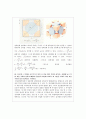 화학 실험 보고서 - 결정 속의 입자의 쌓임 7페이지
