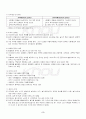 2013년 하계계절시험 생활속의경제 시험범위 핵심체크 5페이지