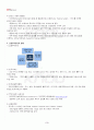 2013년 하계계절시험 금융투자의이해 시험범위 핵심체크 4페이지