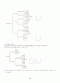2013년 하계계절시험 원가회계 시험범위 핵심체크 5페이지