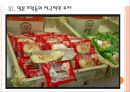 [일본농업] 일본농업 현황과 기업들의 진출전략 PPT자료 11페이지