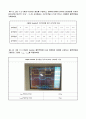 CMOS Inverter,Tri-state 3페이지