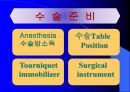 TKR(Total Knee Replacement)슬관절 대치술 PPT 13페이지
