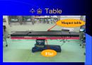 TKR(Total Knee Replacement)슬관절 대치술 PPT 15페이지