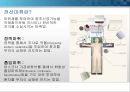 general anesthesia(전신마취).PPT 3페이지
