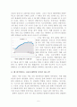 왜 대학에 가는가 5페이지