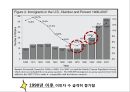 미국의 다문화정책 8페이지