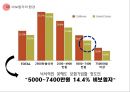 미국의 다문화정책 22페이지