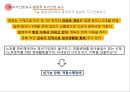 오렘의 자가간호이론 8페이지