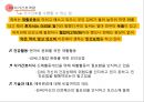 오렘의 자가간호이론 10페이지