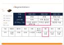 마케팅모텔프랜차이즈 11페이지