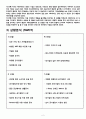 [분석/조사] 마케팅에어비타 4페이지