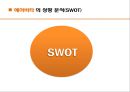 마케팅에어비타 5페이지