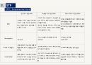 마케팅낱개마켓 8페이지