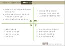 마케팅카페베네 15페이지