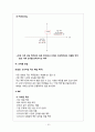 마케팅에일맥주 11페이지