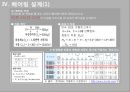 기계요소설계 차축, 베어링 설계 12페이지
