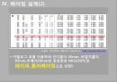 기계요소설계 차축, 베어링 설계 13페이지