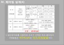 기계요소설계 차축, 베어링 설계 15페이지