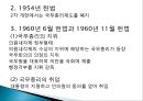 대통령의 국무총리 임명에 대한 국회의 동의  6페이지
