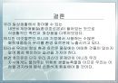 내분비계 장애물질(환경호르몬)에 대한 연구 및 대책  15페이지