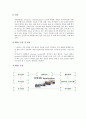 RFID  1페이지