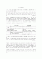 삼국 시대의 교육  1페이지
