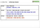 Naver 카페 iN Marketing  8페이지