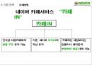 Naver 카페 iN Marketing  11페이지