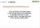 Naver 카페 iN Marketing  15페이지