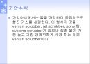 세정 집진기  13페이지