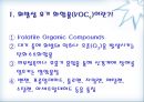 휘발성 유기 화합물(VOCs) 제어장치  2페이지