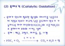 휘발성 유기 화합물(VOCs) 제어장치  6페이지