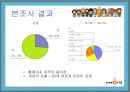 사이 좋은 사람들 싸이월드  13페이지