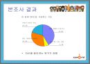 사이 좋은 사람들 싸이월드  15페이지