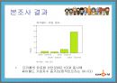 사이 좋은 사람들 싸이월드  18페이지