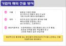 해외시장진출 전략 [글로벌전략 정의] 6페이지
