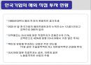 해외시장진출 전략 [글로벌전략 정의] 12페이지