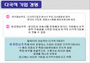해외시장진출 전략 [글로벌전략 정의] 16페이지