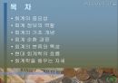 현대 사회에서 회계의 중요성과 이해 2페이지