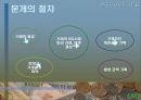 현대 사회에서 회계의 중요성과 이해 10페이지