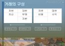 현대 사회에서 회계의 중요성과 이해 13페이지