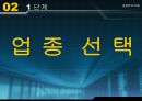 인터넷 카페 창업 계획서 6페이지