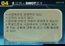 인터넷 카페 창업 계획서 12페이지
