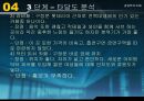 인터넷 카페 창업 계획서 17페이지