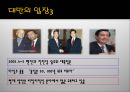 양안관계와 한반도  11페이지