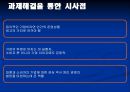 기업의 이익과 인권 (신약 개발 제약회사의 인권 유린 문제)  16페이지