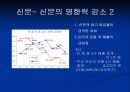 인터넷이 기존 매스미디어에 미치는 영향 7페이지